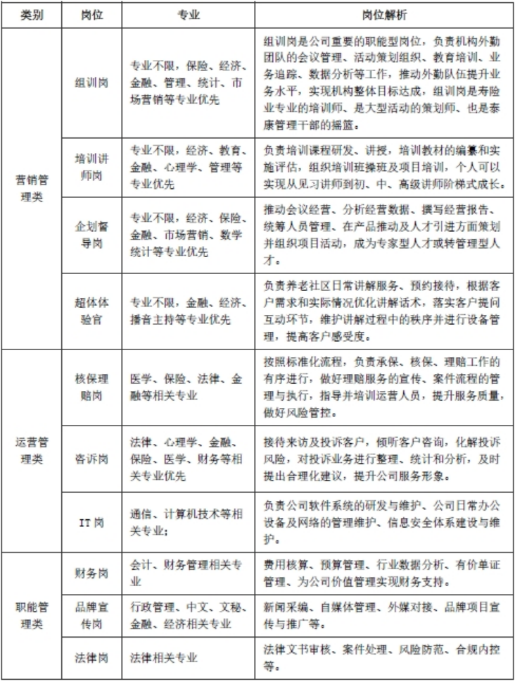 1669969265668370.png image.png